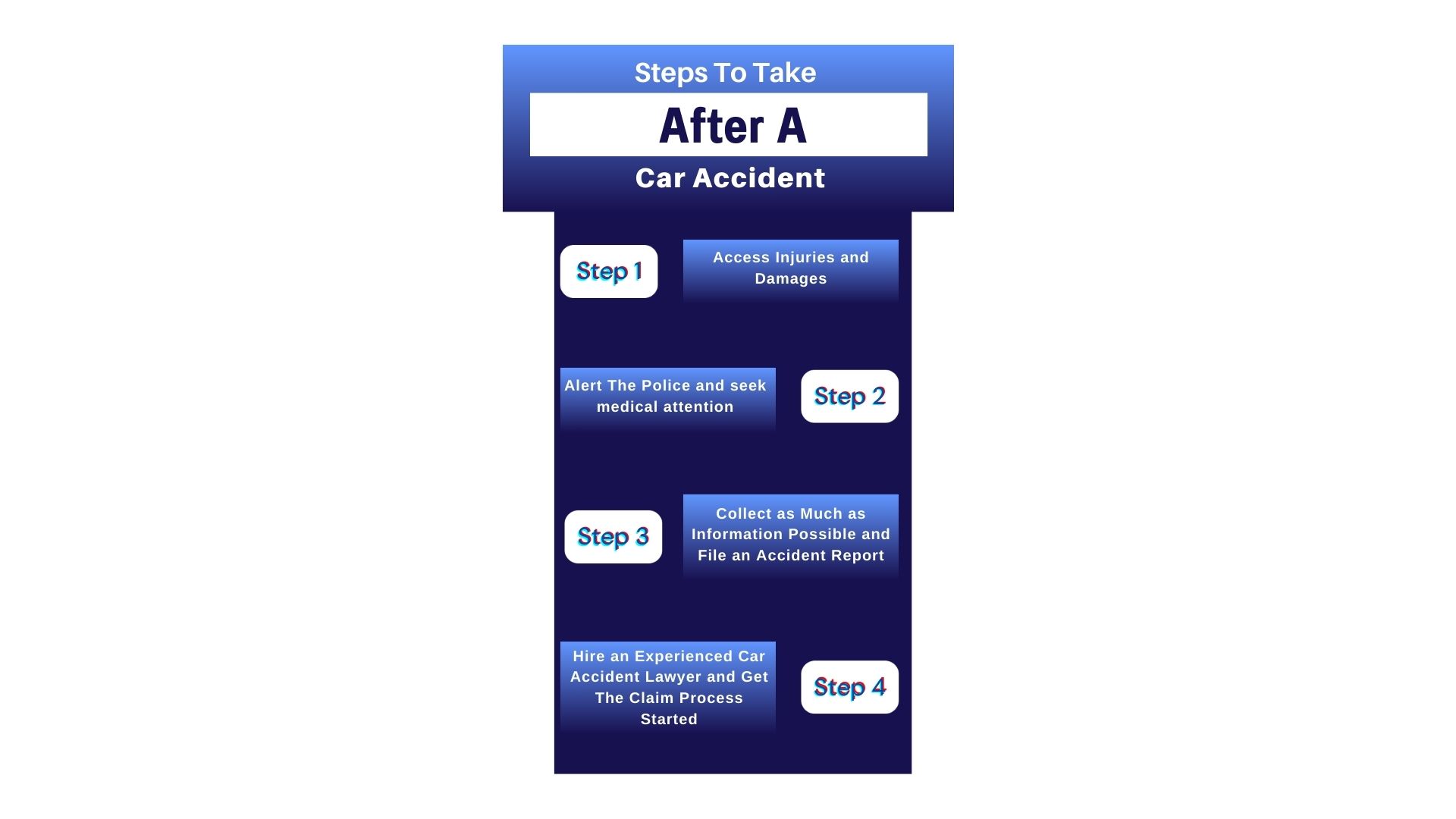 Steps To Take a Car Accident
